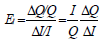 1713_elasticity of demand and suppy.png